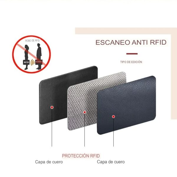 Protección RFID